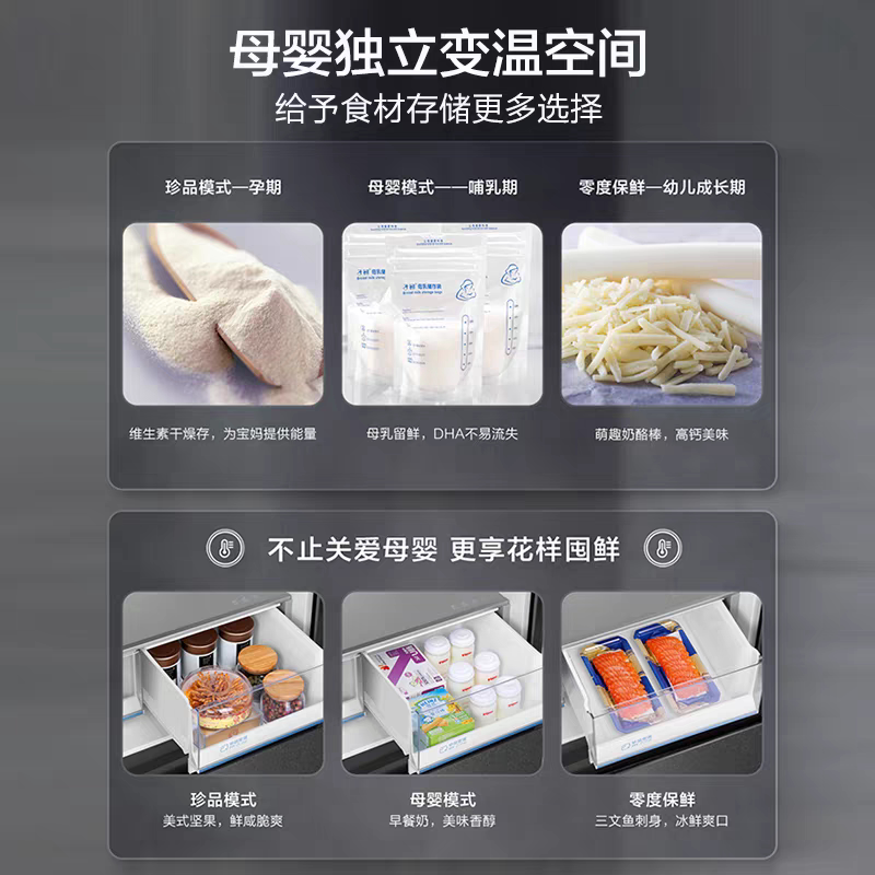 海尔BCD-510WGHFD59S9U1冰箱图片