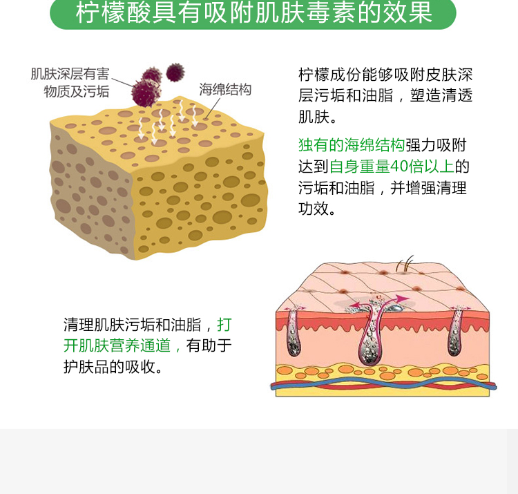 Kem massage chanh làm sạch sâu da mặt lỗ chân lông thẩm mỹ viện da đặc biệt kem không độc tố - Kem massage mặt kem tẩy trang whoo vàng