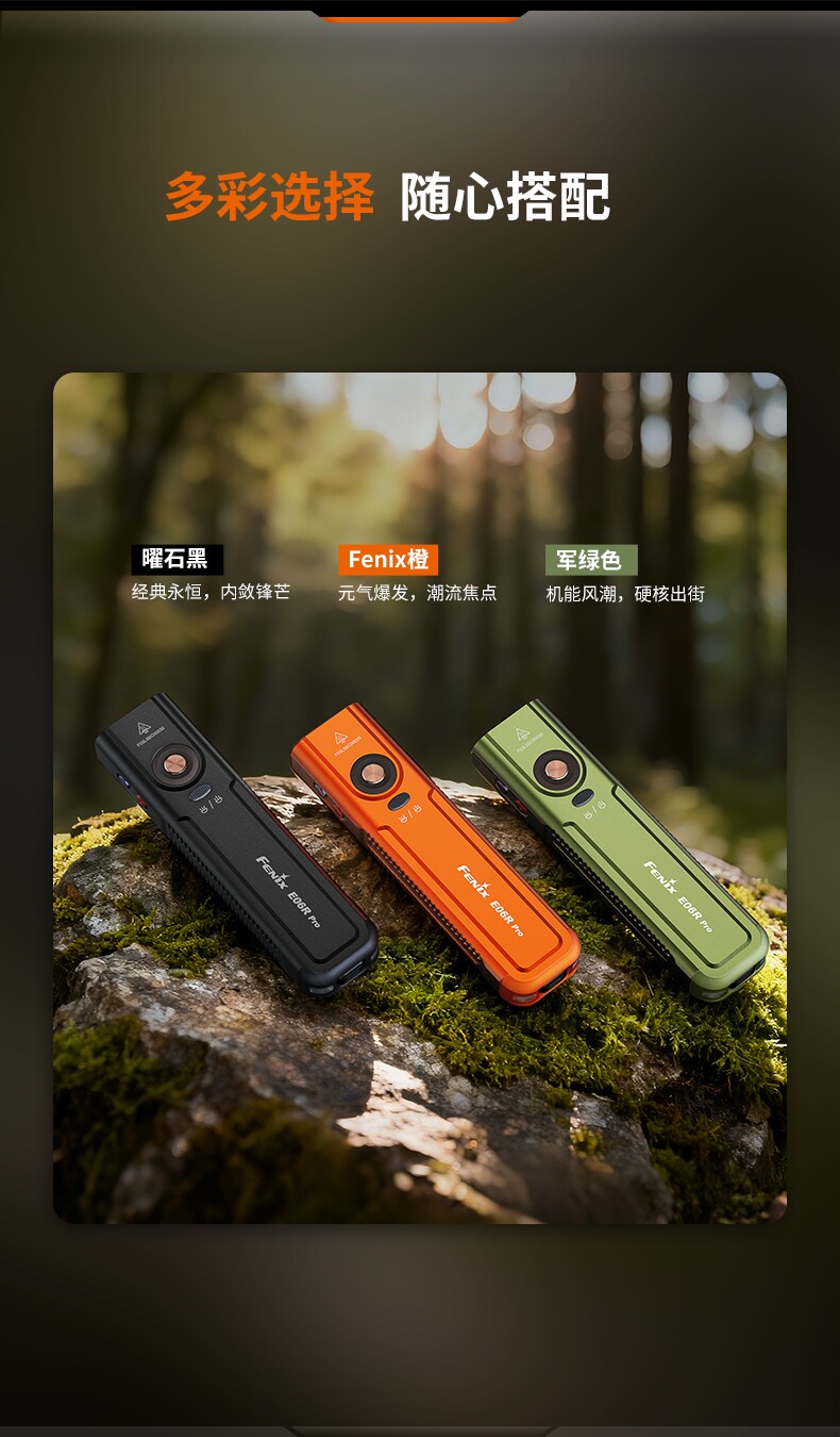 Fenix E06R Pro Flashlight Small Portable Strong Light Spotlight Rechargeable Ultraviolet Ambient Light