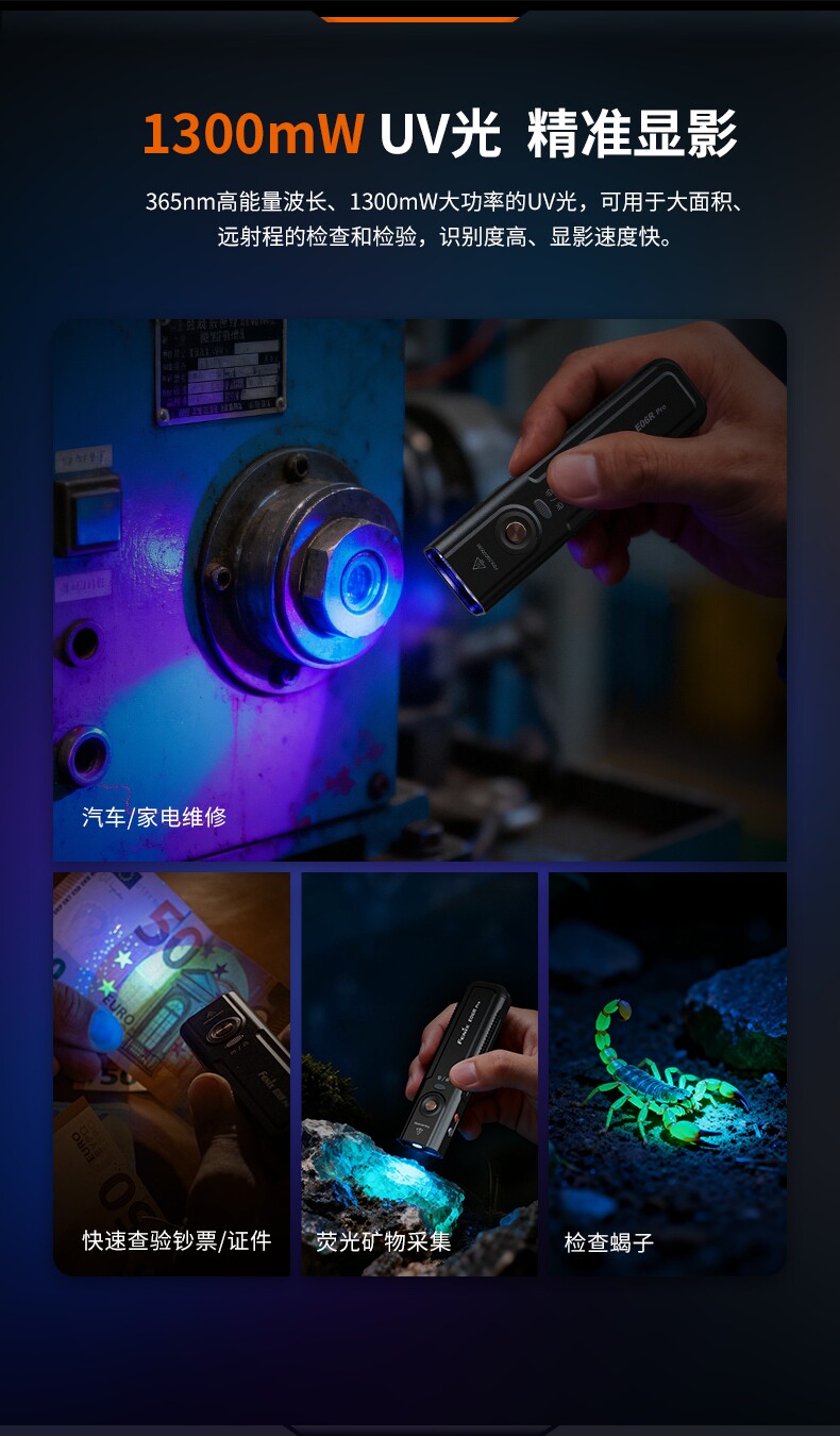 Fenix E06R Pro Flashlight Small Portable Strong Light Spotlight Rechargeable Ultraviolet Ambient Light