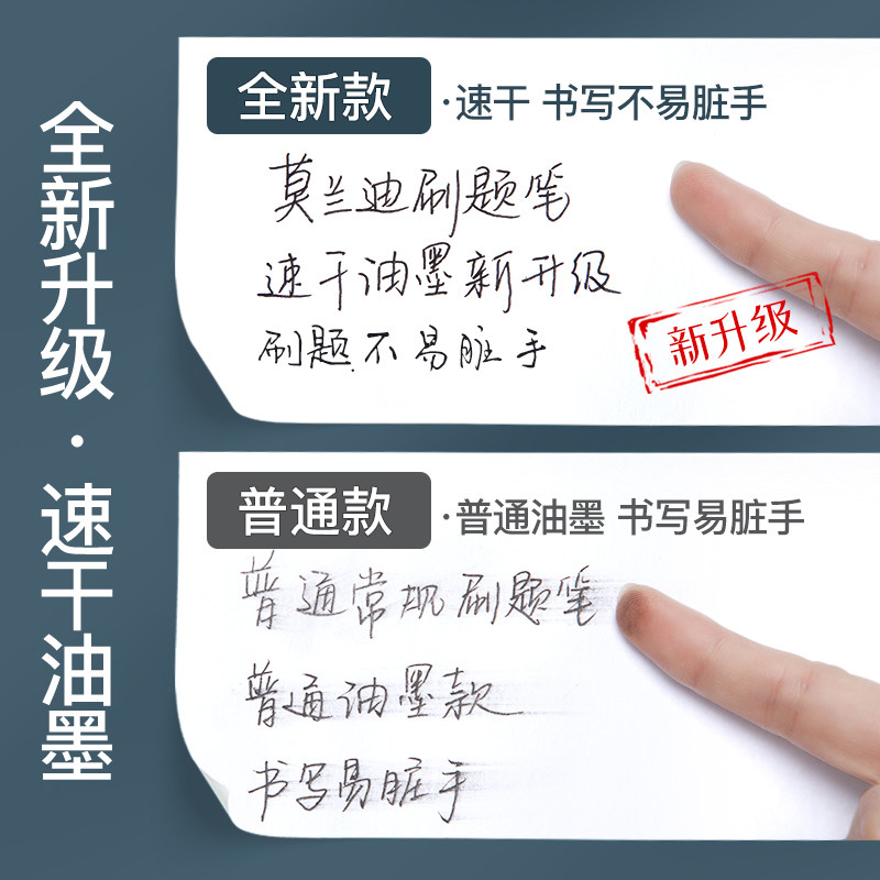 High-Quality, Quick-Drying Retractable Gel Pen for Exam Practice, Japanese-Style Cs Pen for Students, Smooth Writing 0.5mm Black Ink Ballpoint Pen, Carbon Ink Stationery, Black Pen, Ballpoint Pen