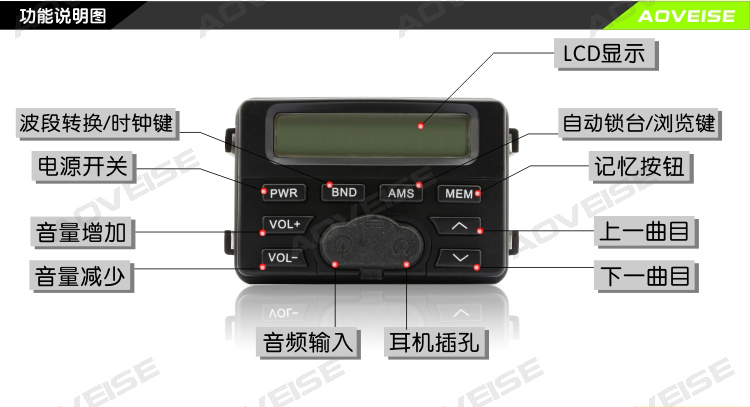 Aoweisi nhà máy trực tiếp xe máy âm thanh máy chủ phụ kiện loa với Bluetooth đài phát thanh chức năng chống thấm nước