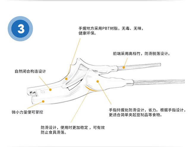 Dafukang người già đặc biệt đột quỵ liệt nửa bàn tay lắc bộ đồ ăn cung cấp tay trái và tay phải bất tiện phụ kiện thức ăn đũa đặc biệt - Đồ ăn tối đĩa giấy dùng 1 lần