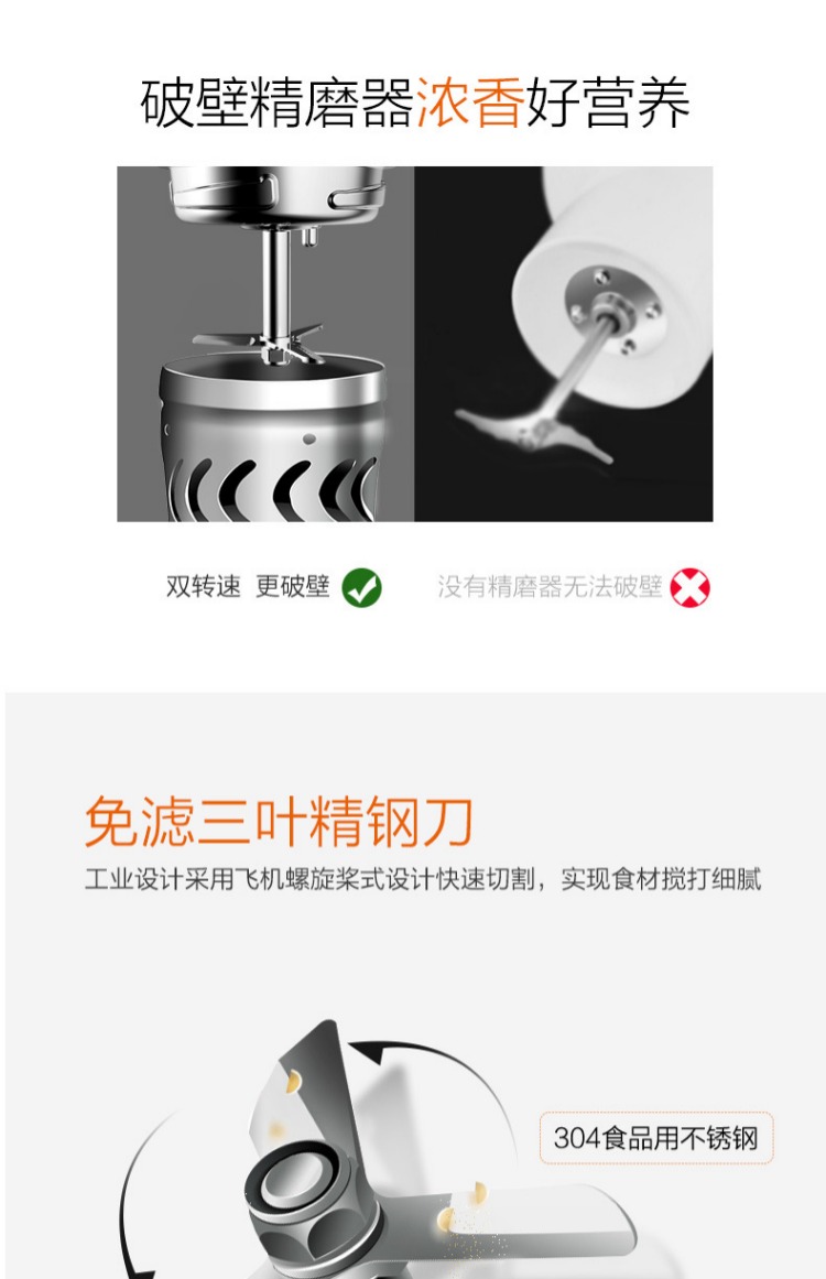 máy làm sữa đậu nành Jiuyang hỏng máy sữa đậu nành hộ gia đình nhỏ tự động thông minh đa chức năng lọc miễn phí chính hãng cửa hàng hàng đầu máy làm sữa hạt magic