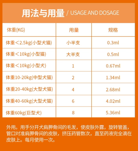 Shouchu Cat Dewerming Medicine Dog Body внутри и снаружи блох домашних животных увлекательных каплей котенка