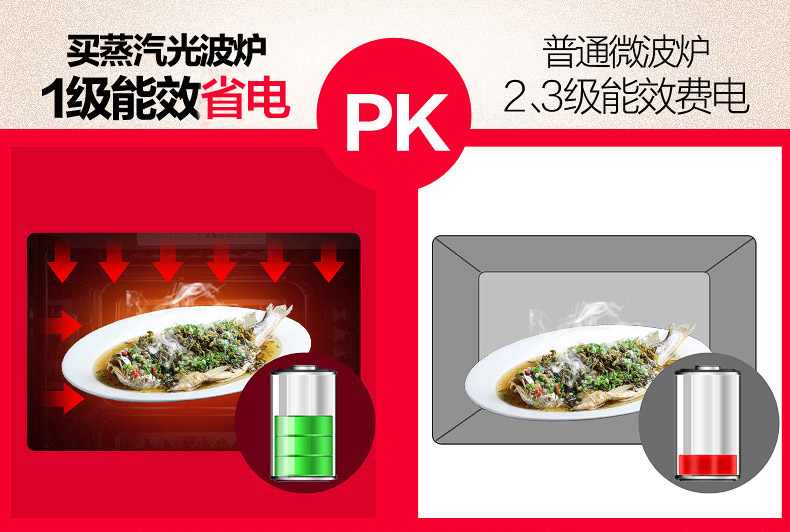 lò nướng philip Midea Midea M1-L201B (0) Lò vi sóng biến tần gia dụng lò vi sóng đa chức năng lò nướng lock and lock