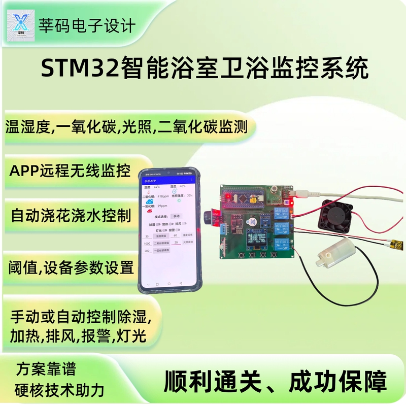 Intelligent Bathroom Monitoring and Control System Based on Stm32 for Monitoring and Controlling Bathroom Temperature, Humidity, and Detecting Carbon Monoxide Intelligent Bathroom Monitoring and Control System Based on Stm32 for Monitoring and Controlling Bathroom Temperature, Humidity, and Detecting Carbon Monoxide