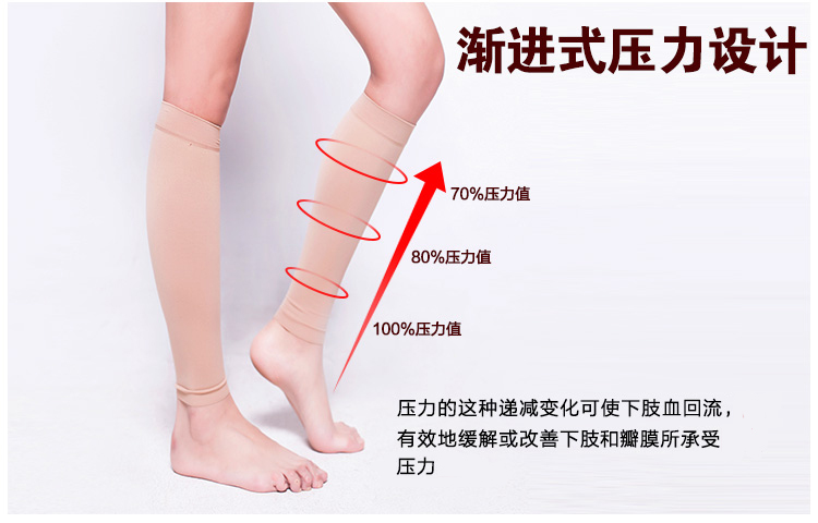 Chân gầy chính hãng mang bầu cho phụ nữ đôi tất áp lực nam nữ hai hoặc ba bộ y tá tất vớ bếp lò xo và quần mùa xuân vớ cao cổ