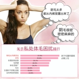 Японское смягчающее средство для интимного использования, интимный питательный мягкий лечебный крем в зоне бикини