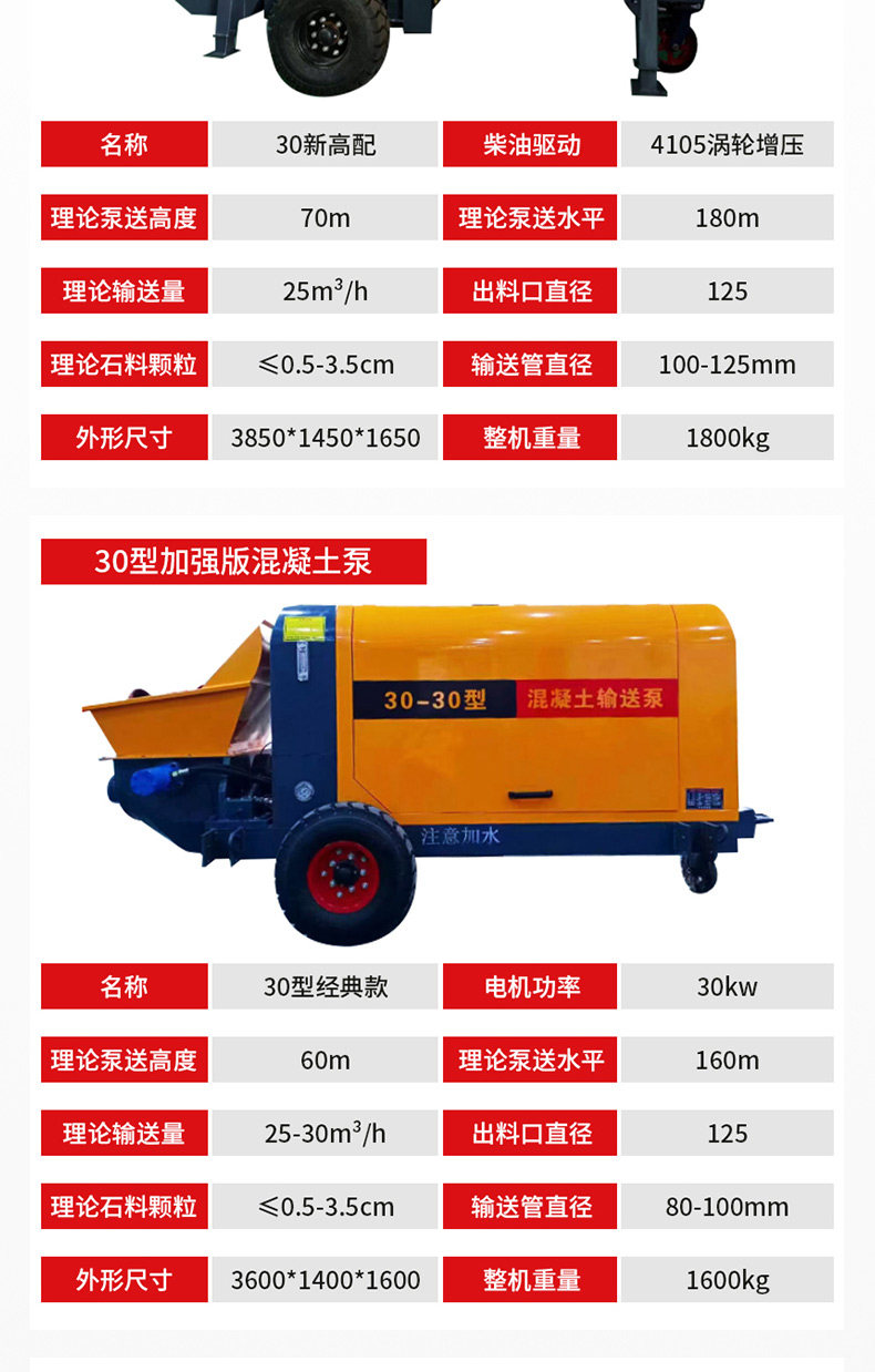 Бетононасос 混凝土输送泵二次构造柱泵上料机小型地泵细石砂浆混凝土泵浇筑泵