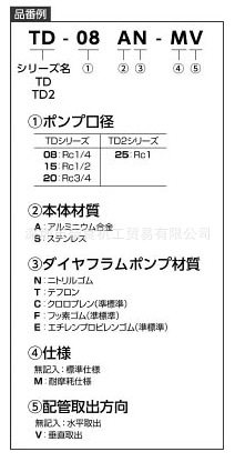 TD-08-2