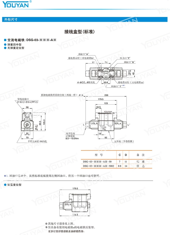 DSG-02-3C2/3C4/3C60/2D2-DL van thủy lực A220 van đảo chiều điện từ DSG-03-2B2-D24