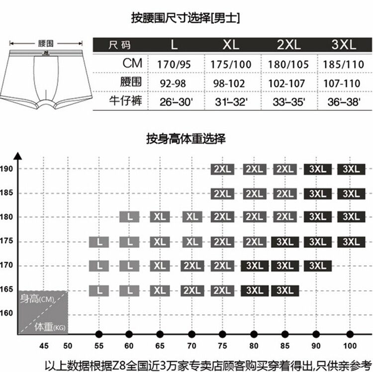 мужские боксеры z8男士内裤2020新款兰精莫代尔印花舒适透气中腰四角内裤1556