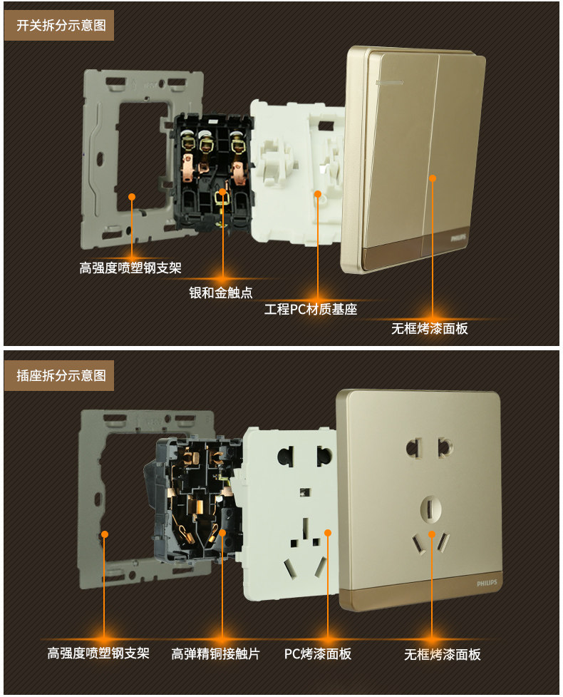 Philips Switch-Feiyi Text-Golden-Sankai Dual Control_08.jpg