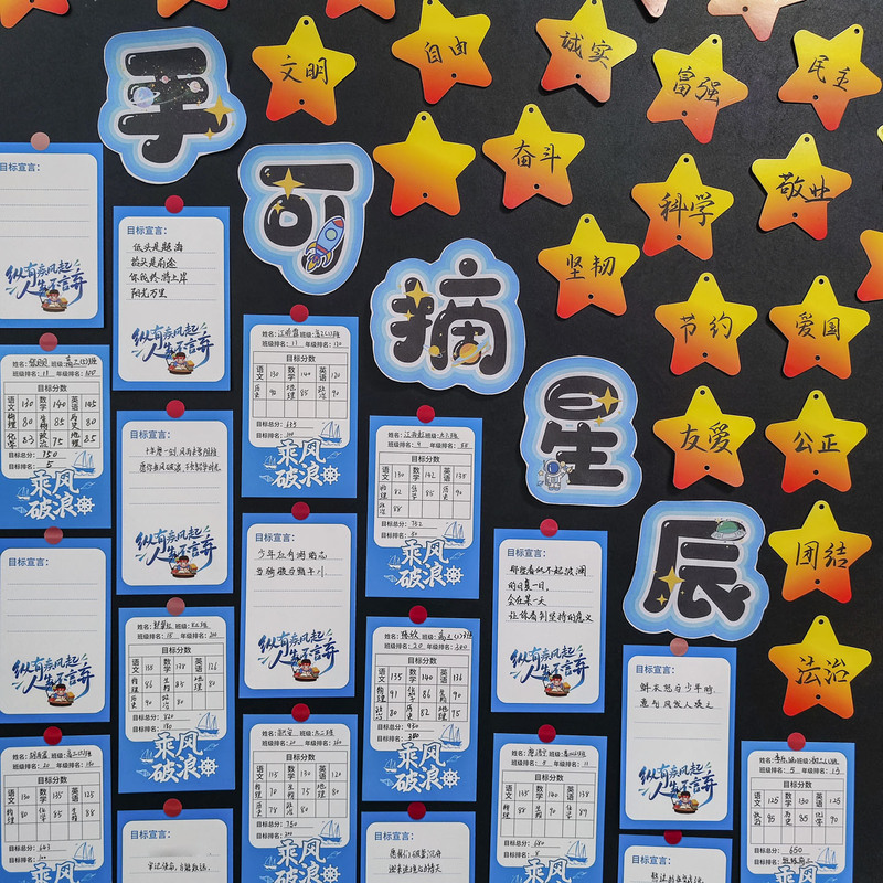 Class Learning Goals Wish Wall Stickers, Grades and Score Planning Cards, High School and College Entrance Exam Motivation Student Learning Challenge Cards
