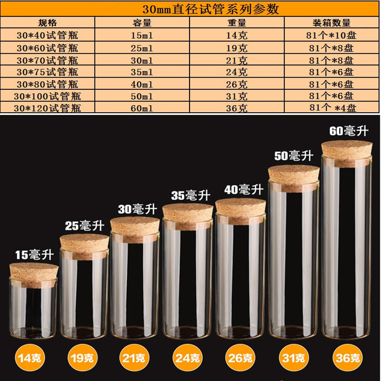 平底试管配木塞15/25/30/4050/60ml耐高温硬质玻璃试管外径30mm