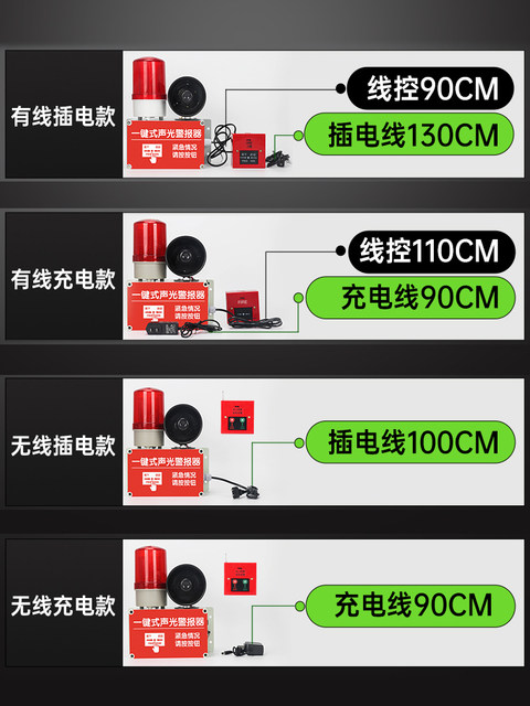 One-Touch Alarm Device Linked to Fire Industrial Plant Escape Alarm Bell Manual Emergency Fire Sound and Light Alarm
