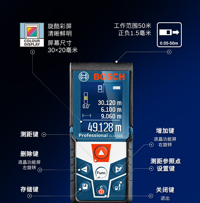 Collection_glm-500_fin_14.jpg
