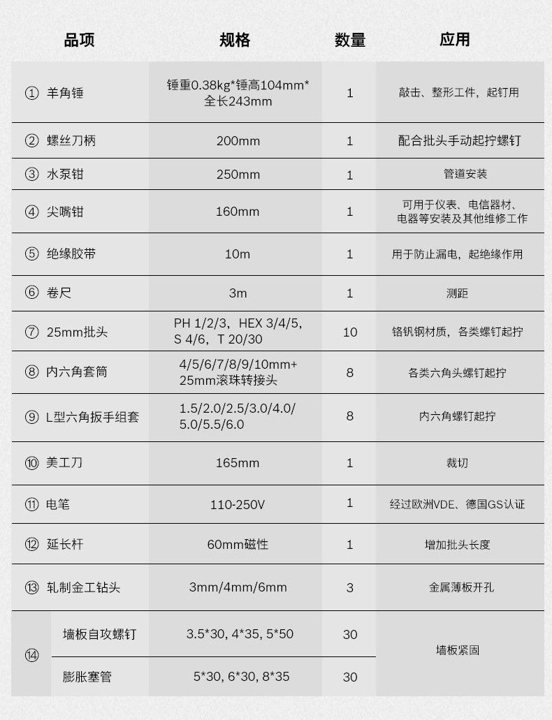 Xiaoji Box 98 Приложение Установите DEFTACT_05.JPG