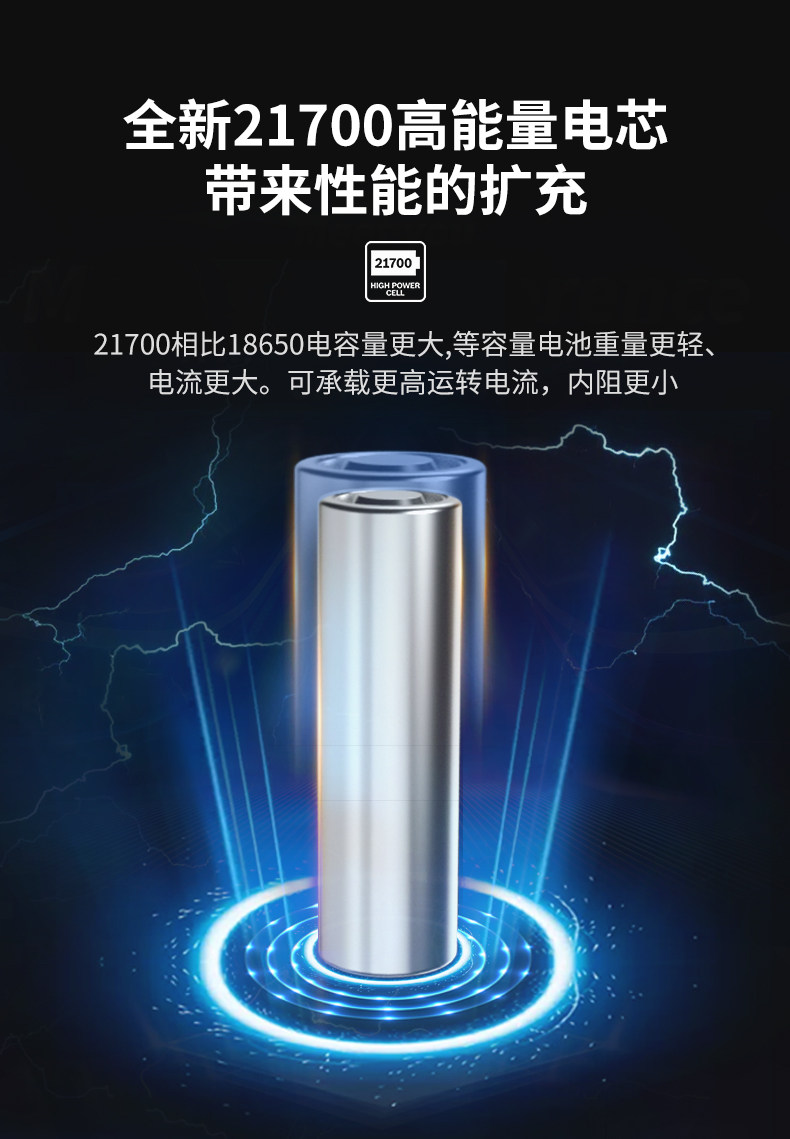 ProCORE18V_02.jpg