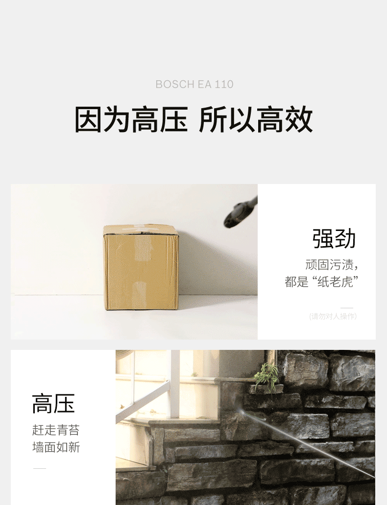 高压清洗机详情页_13gif.gif
