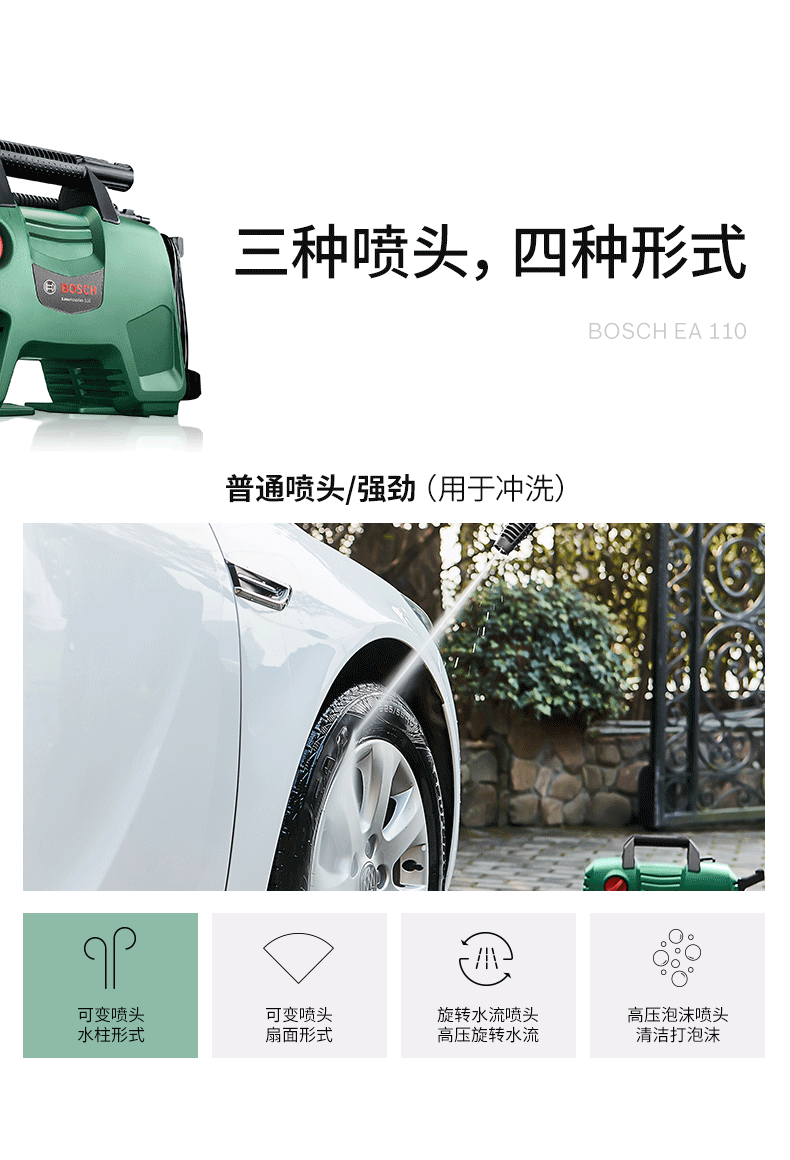 高压清洗机详情页_15gif.gif