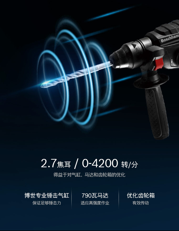 GBH-2-24-DRE-MODIFICATION_04.JPG