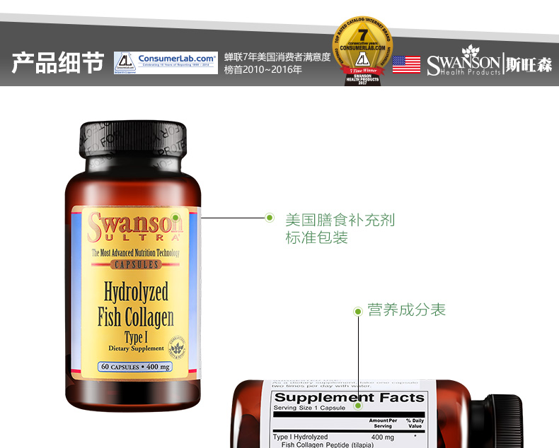 美国 斯旺森 水解胶原蛋白胶囊 60粒*2瓶 图13