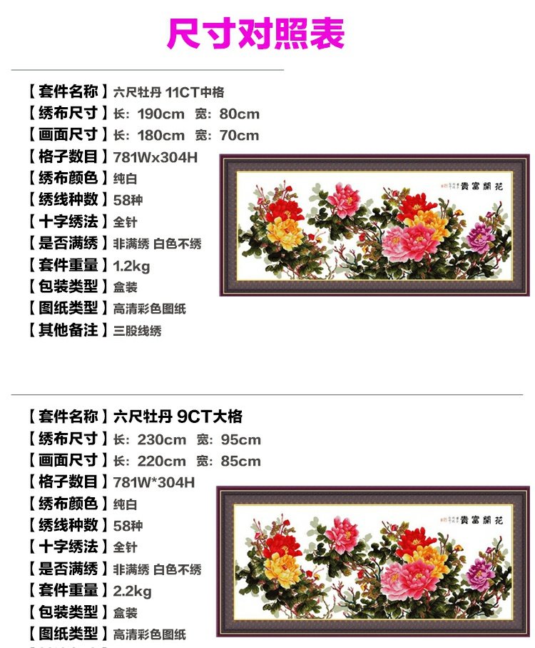 Cross stitch sáu feet Peony nở hoa mẫu đơn Stitch thêu 2019 hai mét phòng khách nhọn mới - Công cụ & phụ kiện Cross-stitch kéo bấm