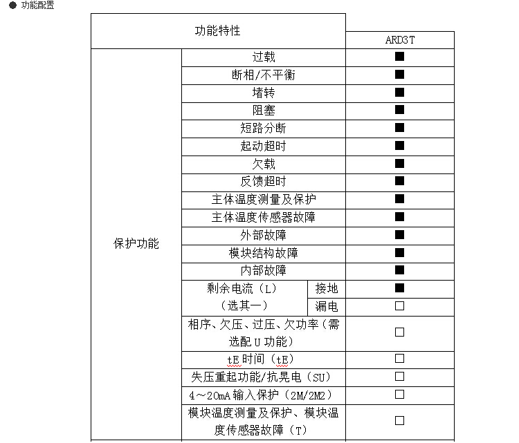 安科瑞ARD2F-100/JM+90L分体式电动机保护器 原厂包装带报警和模拟量 分体式,电动机保护器,液晶显示