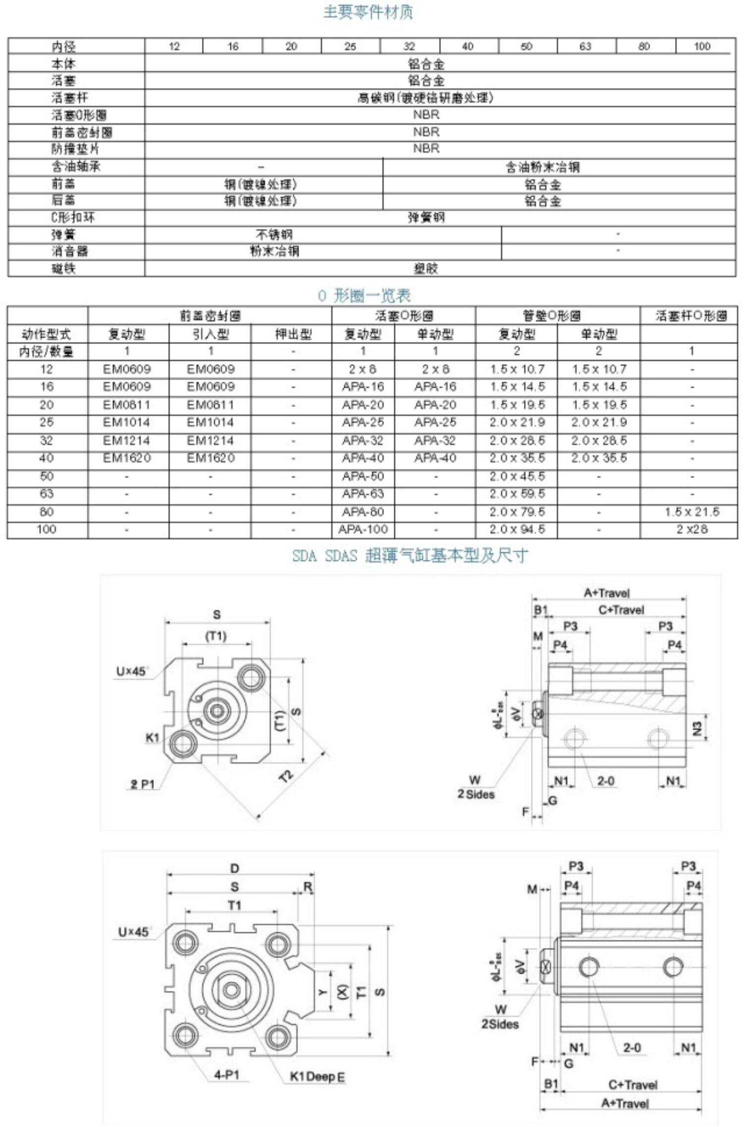 Цилиндр 薄型气缸 sda50*10/15/20/25/30/40/50/75/100/125/150 -s磁另加