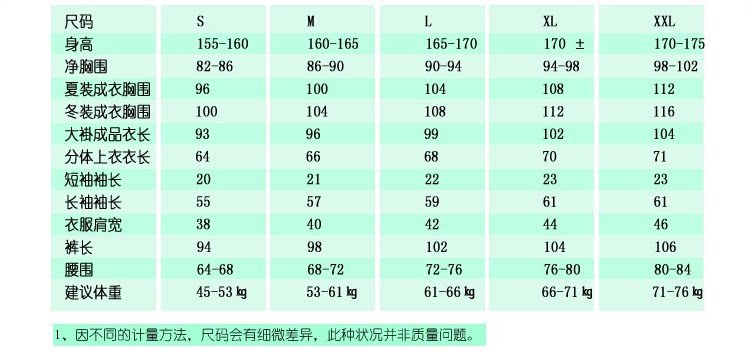 Uniforme infirmière - Ref 1859169 Image 6