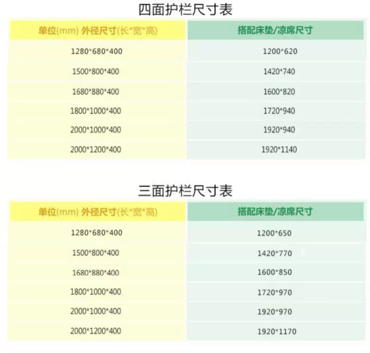 Giường trẻ em châu Âu có lan can mùa hè 1,5 m giường 1,2 giường đặt phòng ngủ cô gái kết hợp chiều cao - Giường