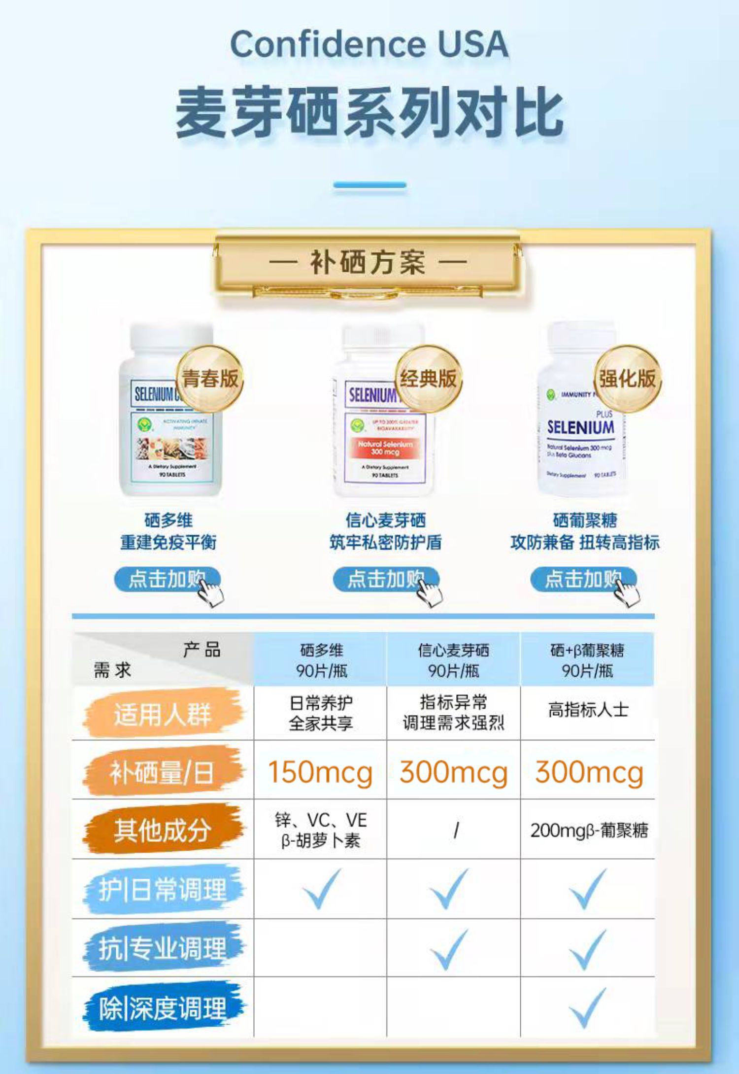 信心药业补硒元素片贡硒维素胡硒双素非安片