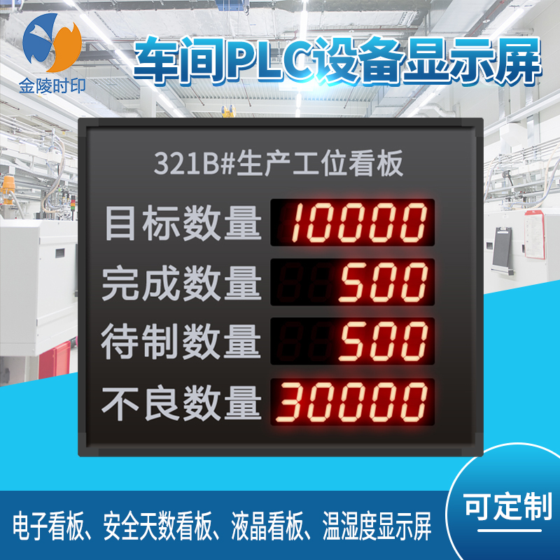 Production progress electronic kanban system RS485 communication PLC counting docking sensor acquisition LED display