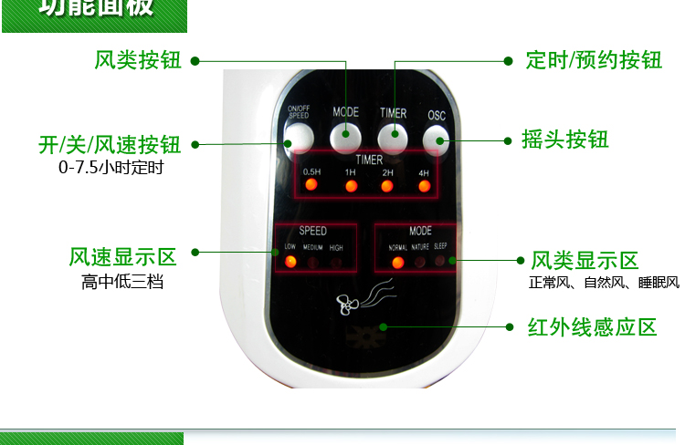 quạt lửng senko Quạt treo tường quạt điện nhà lắc đầu điều khiển từ xa nhà hàng bếp ký túc xá quạt trần im lặng 12 inch