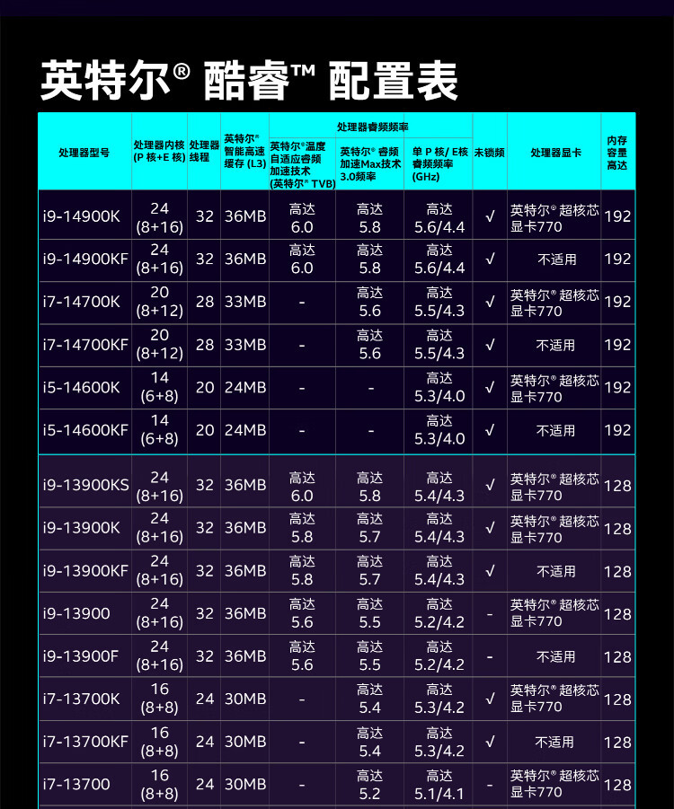 O1CN0146wvCN1b0AOpCgs1e_!!2591043402.jpg