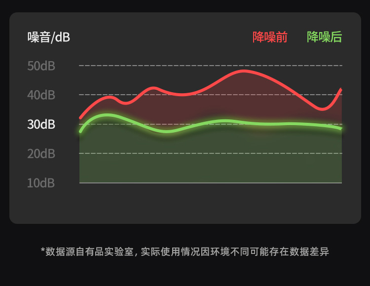 商品详情图