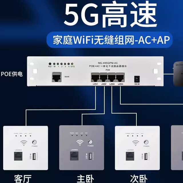 Wireless Ap Panel Gigabit 5g Dual-Band 86 Type Wall-Mounted Wifi In-Wall Poe Router Network Whole-House Coverage