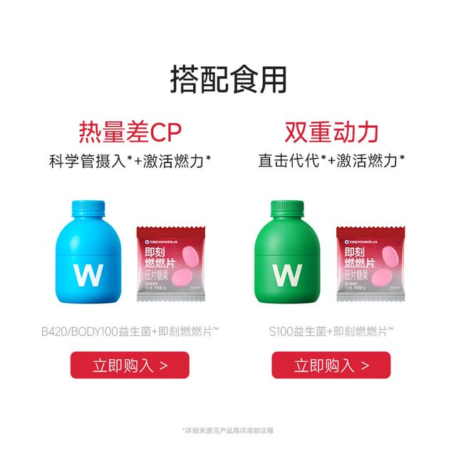 Wonderlab Instant Burner Tablets ™ Tablet Candy Official Flagship Store Genuine Product 20 Tablets/Box