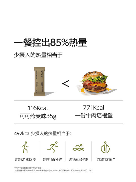 Guben Diary Meal Replacement Shake Powder Bagged Nutritional High-Protein Satiety Breakfast and Dinner Oatmeal Drink Light Fast Food Authentic Product