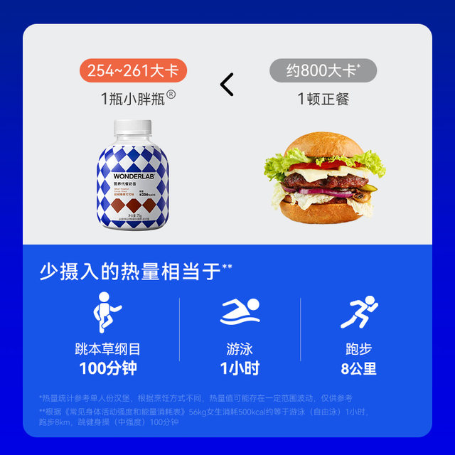 Wonderlab Meal Replacement Shake Classic Nutritious Satiating Breakfast Drink High Protein Meal Replacement Powder 18 Bottles