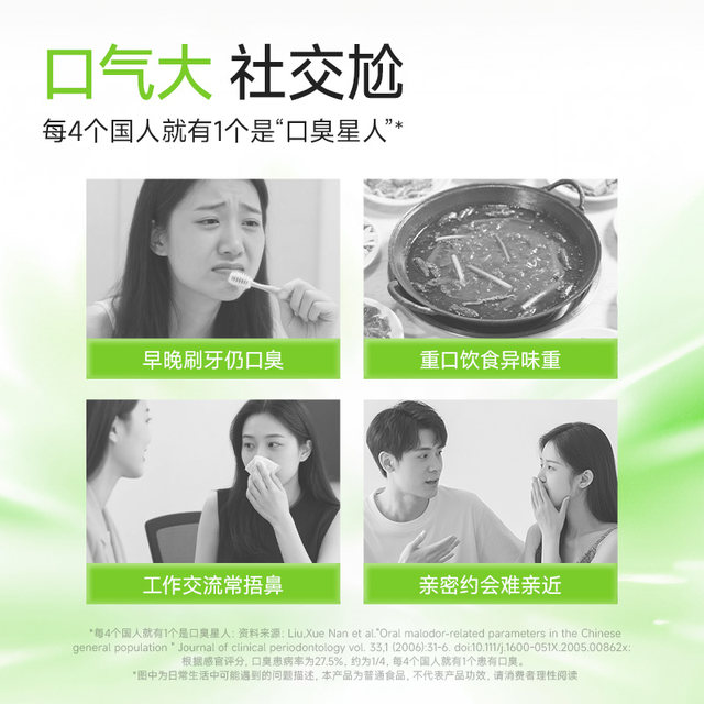 Wanyilan WonderLab flashing chewing probiotics for bad breath, mouth freshening popping candy dating artifact