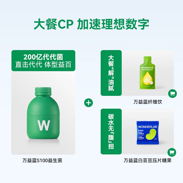 Wonderlab S100 Probiotics Green Bottle Adult Metabolism Weight Management Prebiotics Official Genuine Product