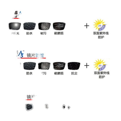 Драйвер буровой кристалл Руихин Руисхонг издание 1.56 НЕ -ССЕРЕ ПИЛОВОЙ ИЗДАНИЕ 1.60 ЦВЕТА ИЗМЕНИЕ