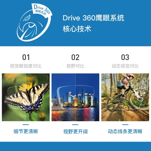 Драйвер буровой кристалл Руихин Руисхонг издание 1.56 НЕ -ССЕРЕ ПИЛОВОЙ ИЗДАНИЕ 1.60 ЦВЕТА ИЗМЕНИЕ