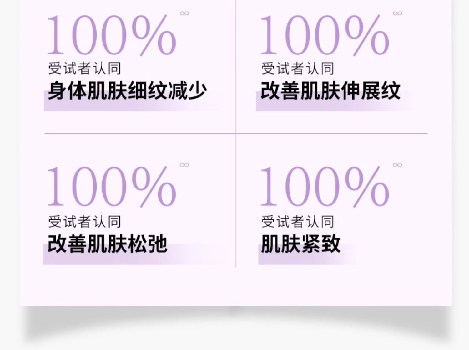 【倪妮同款】凡士林果酸身体乳全身滋润保湿烟酰胺紧致玻尿酸甘油