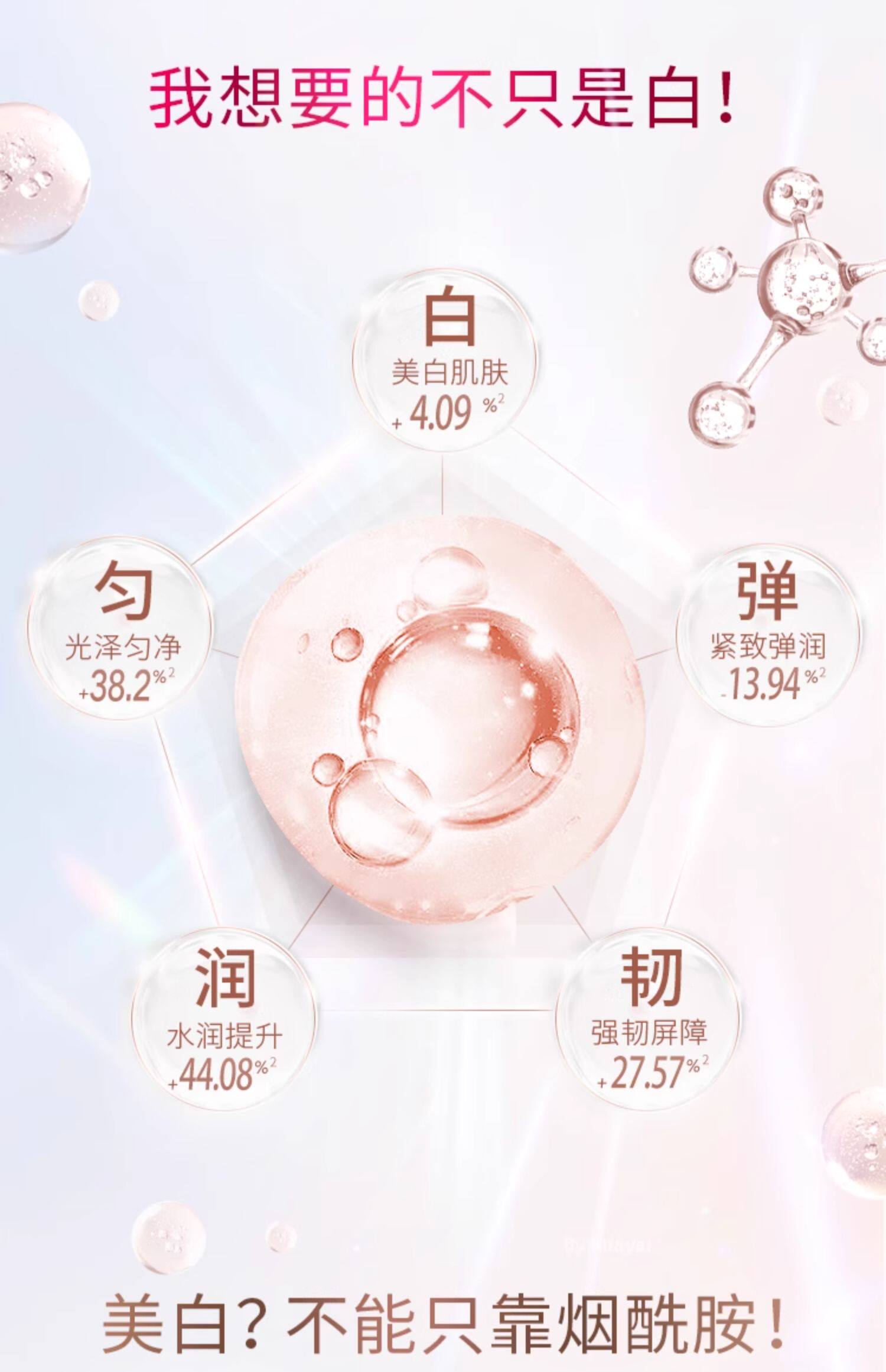 日本 凡士林 烟酰胺美白亮肤润肤乳100ml【 持证美白】 保湿滋润 5维焕亮 2周见证美白