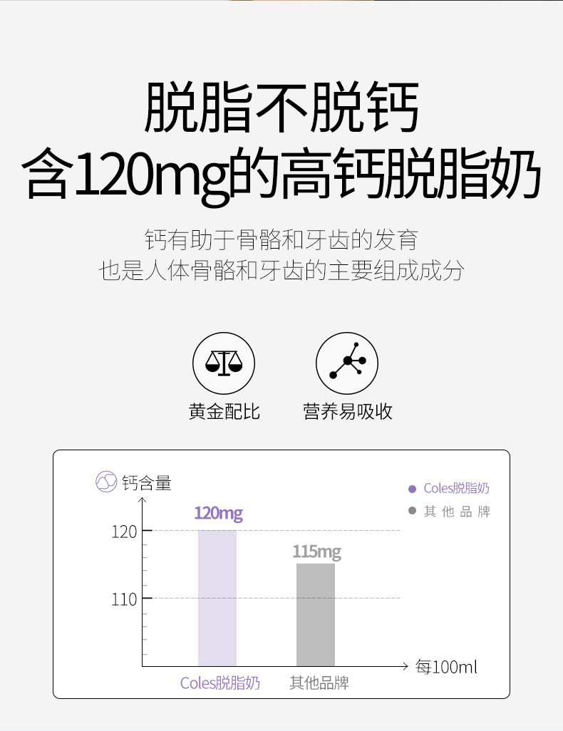 Coles脱脂纯牛奶1L*12盒*2箱