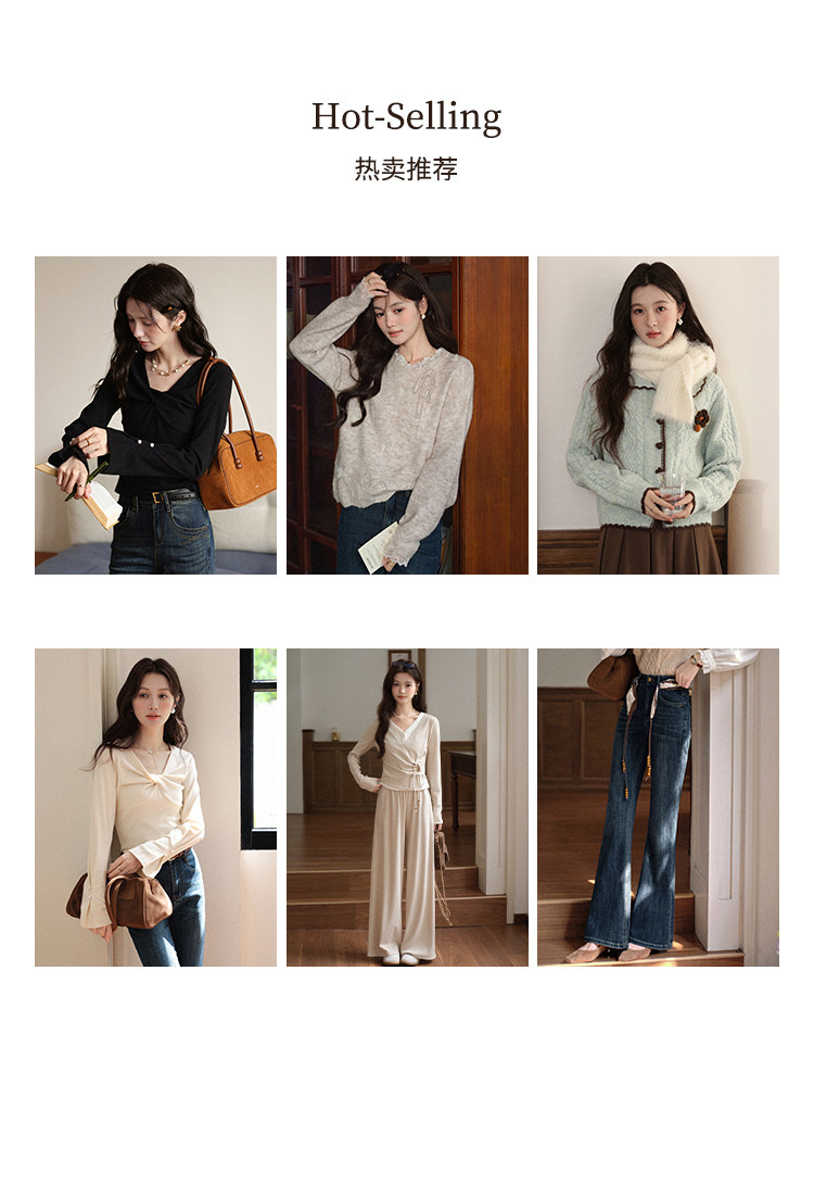 Рекомендации по горячим продажам (старая версия 1)